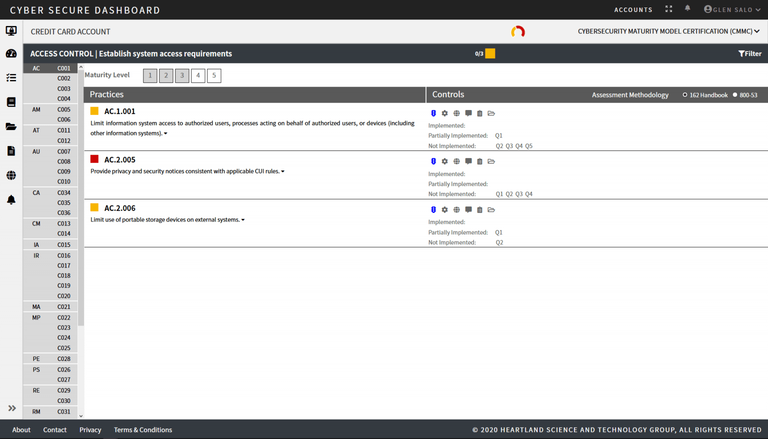 Cybersecurity Maturity Model Certification (CMMC) - CYBER SECURE DASHBOARD